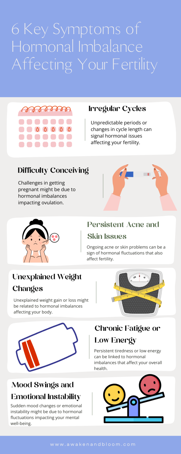 nfographic highlighting 6 key symptoms of hormonal imbalance affecting fertility, including irregular menstrual cycles, difficulty conceiving, persistent acne, unexplained weight changes, chronic fatigue, and mood swings.